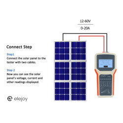 Solar Panel Multimeter ELEJOY EL400B Voltage 12-60V Max Power 400W Max Current 20A Measure PV MPPT Power Output